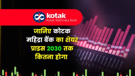 kotak bank share price today in india
